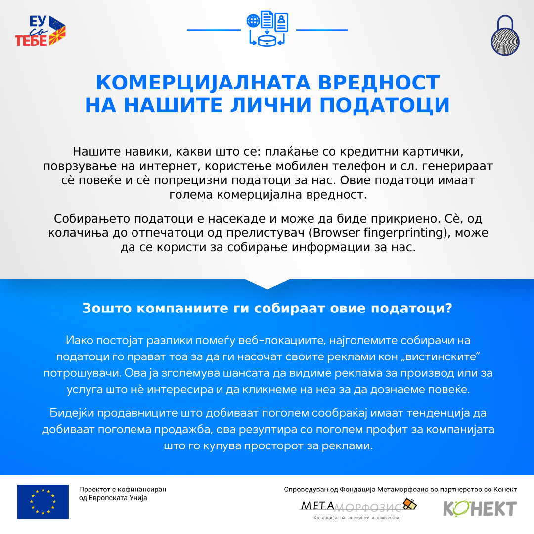 Комерцијална вредност на нашите лични податоци