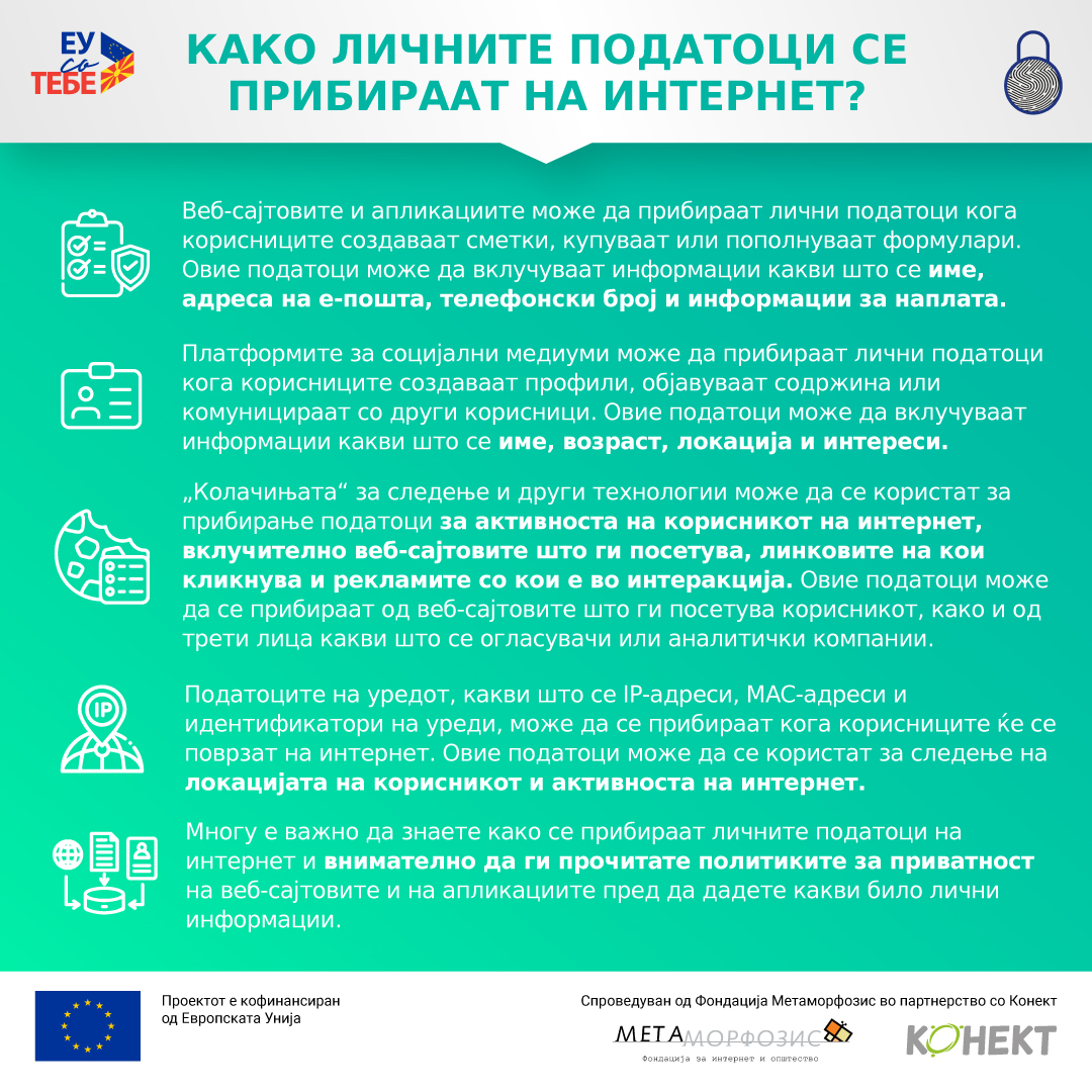 Како личните податоци се прибираат на интернет?