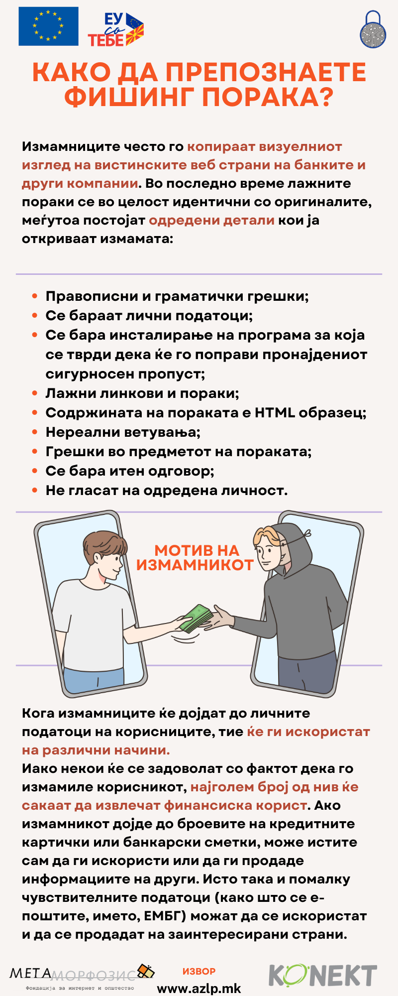 Како да препознаете фишинг порака?