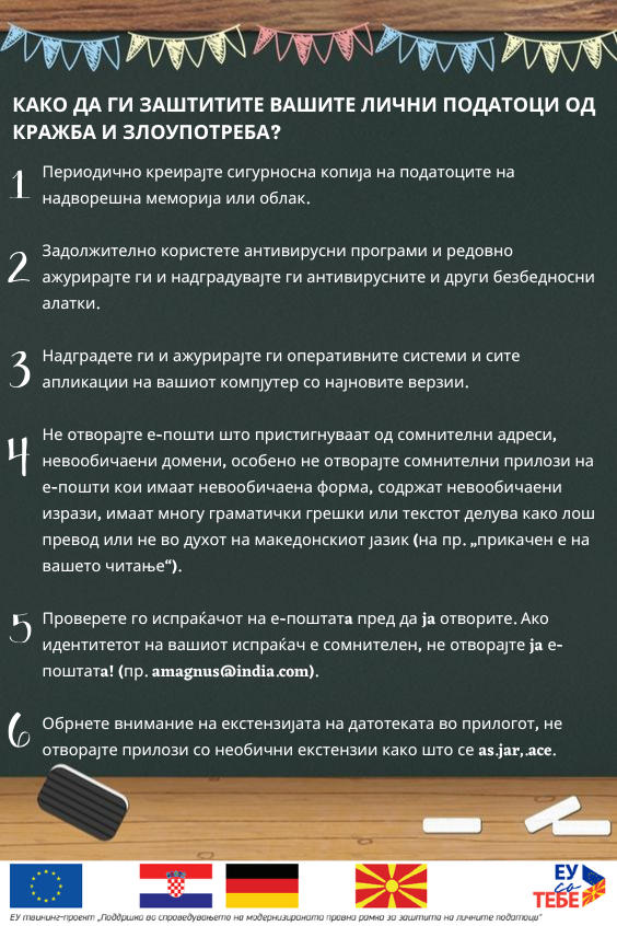 Како да ги заштитите вашите лични податоци од кражба и злоупотреба?